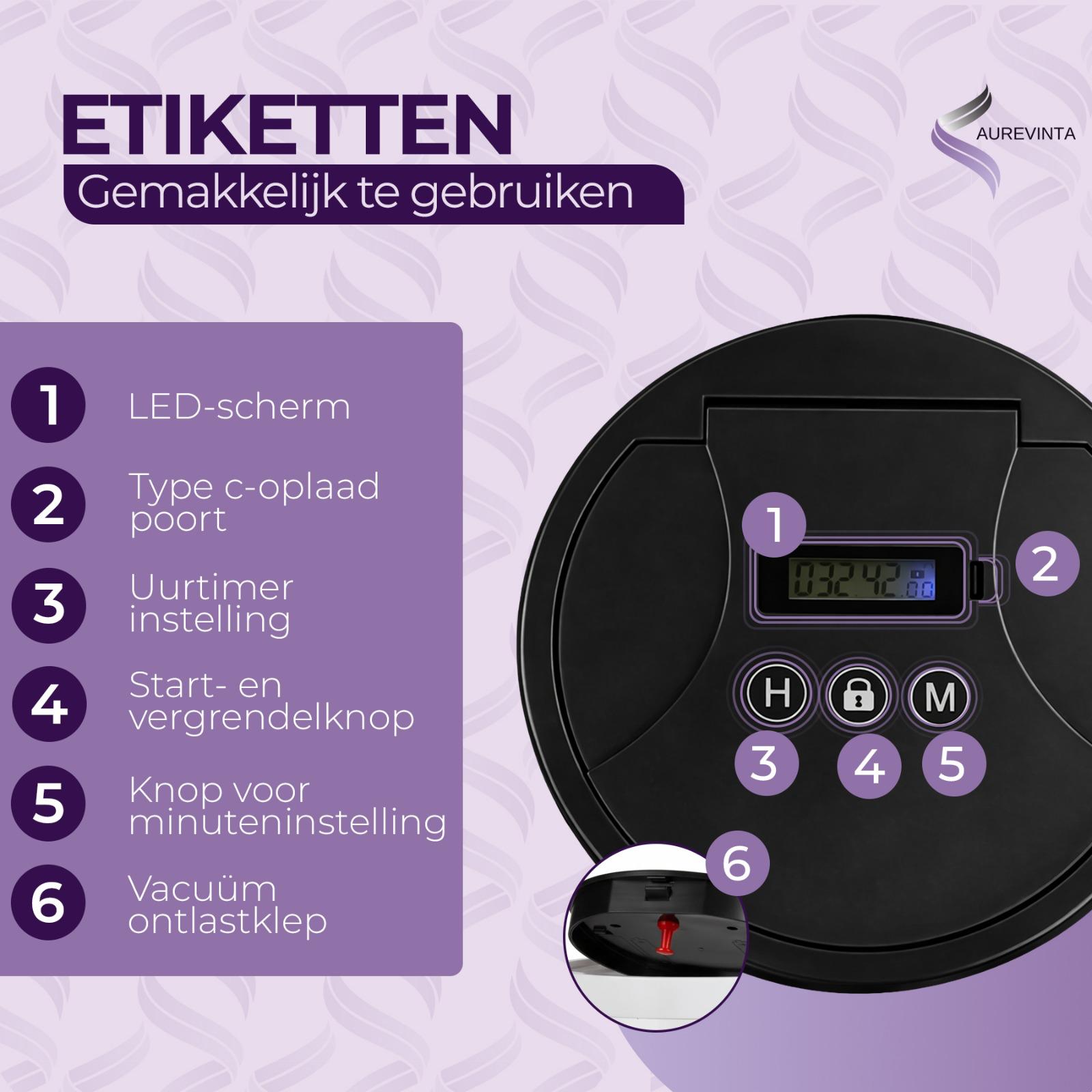 AUREVINTA® Telefoonkluis met Timer
